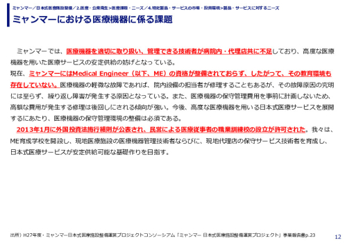 ミャンマーにおける医療機器に係る課題